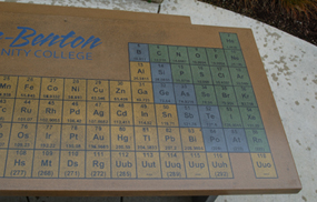 periodic table embedded in concrete countertop