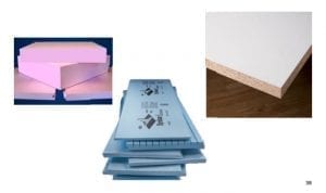 concrete countertop forming materials pink blue foam melamine