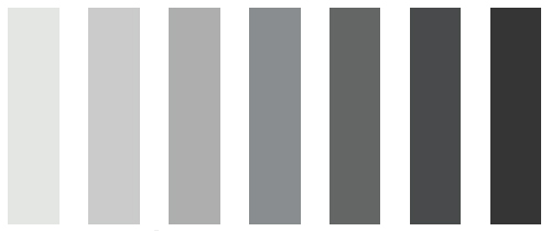 Concrete Countertop Colors: How to Make Your Own Color Samples